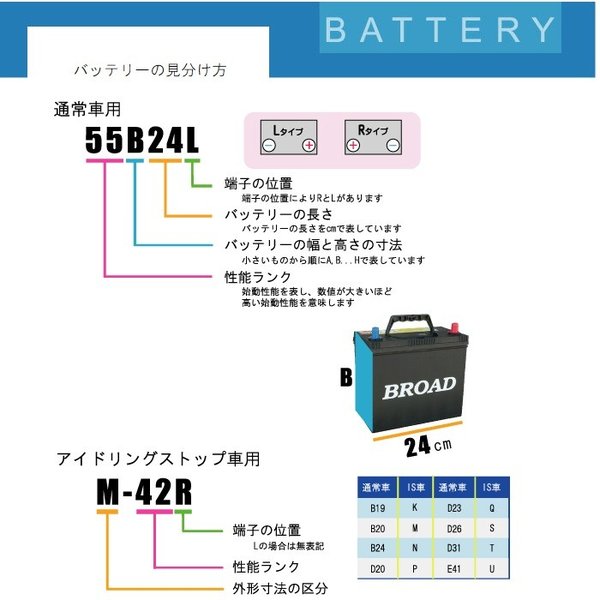 ブロードnew MF 85D26R セミシールドMFバッテリー 国産車用【メーカー 