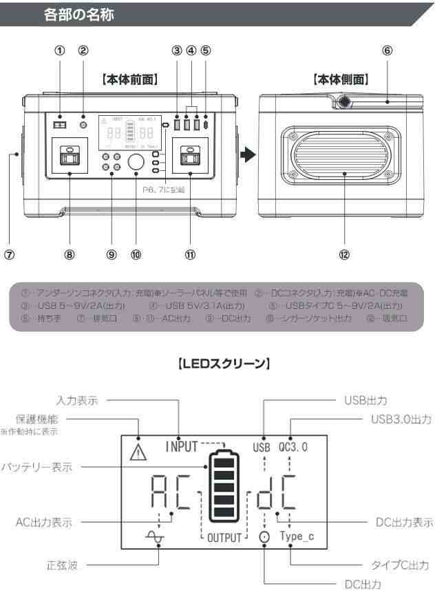 大自工業　MP-3　大容量ポータブル電源 14000mAh　AC100V　MP3【お取り寄せ商品】カー用品　バッテリー　電源　ホーム電源