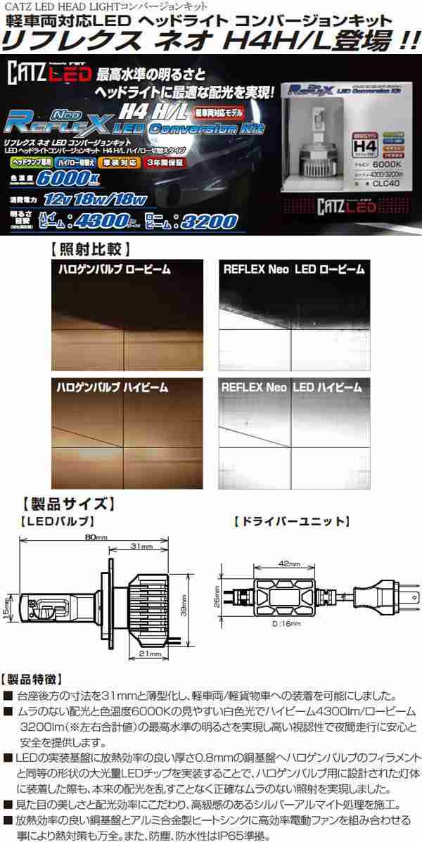 FET CATZ CLC40 REFLEX NEO リフレクス ネオ LEDヘッドライト用