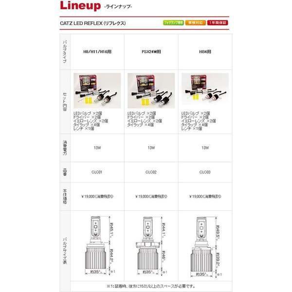 FET CATZ CLC02 REFLEX LEDフォグランプ専用コンバージョンキット