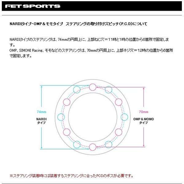 FET ボスキット　FB533　トヨタ　お取り寄せ商品　ハンドルボス　ステアリングボス　BOSS_1