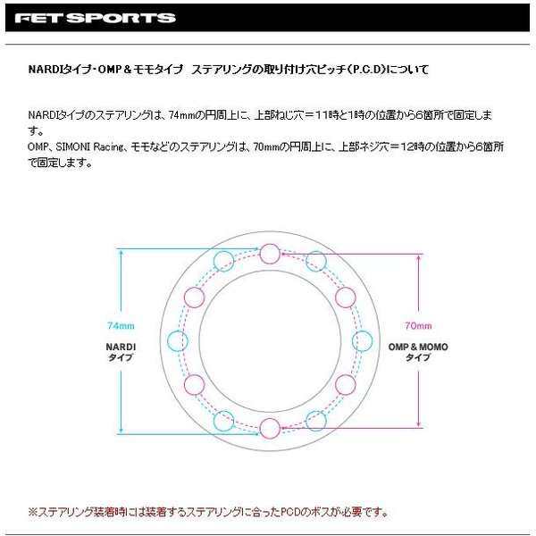 FET ボスキット　FB905　マツダ　お取り寄せ商品　ハンドルボス　ステアリングボス　BOSSの通販は