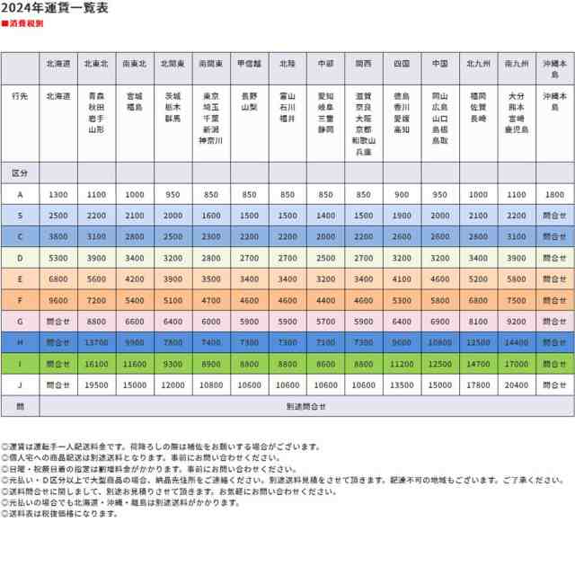 【送料無料(沖縄・離島を除く)】RB-4700　リカンベントバイク　家庭用【メーカー直送】【代引き/同梱不可】【トレーニングバイク】