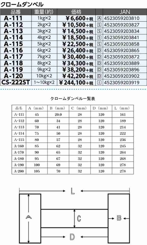 A-118　クロームダンベル　8kg×2【送料無料(北海道・沖縄・離島を除く)】【メーカー直送】【代引き/同梱不可】【ダンベルフィットネス　