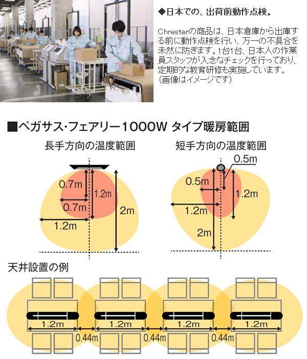 クレスター　HEAT-C-101S　フェアリー　ヒーター　シルバー　壁・天井取付用　100V 1000W【送料無料(沖縄・離島を除く)】【メーカー直送品】業務用　屋外仕様　完全防水　ヒーター　暖房機器_7