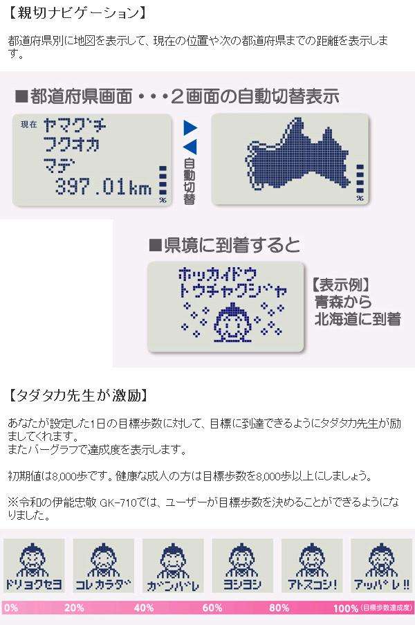 山佐 万歩計 のマニュアル YAMASA 新・平成の伊能忠敬 歩数計 取