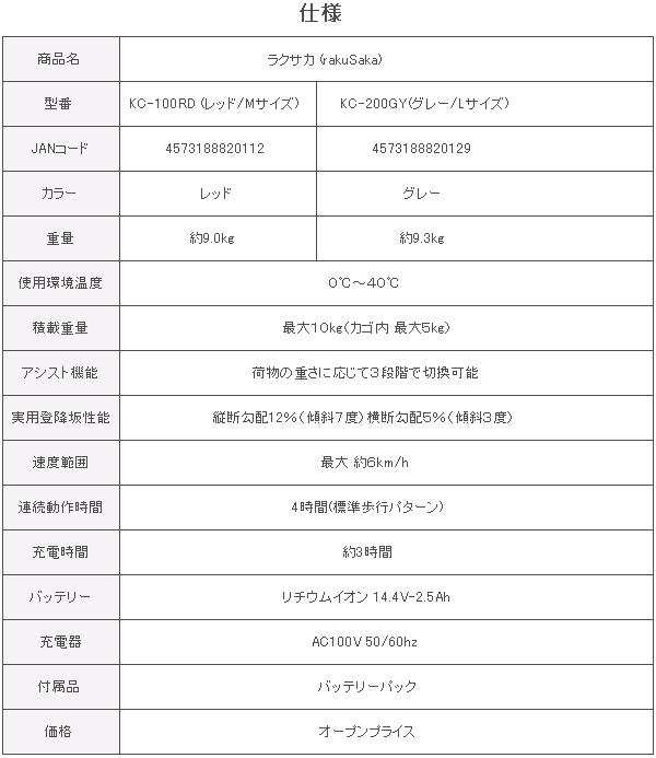 RTワークス　KC-200GY　電動キャリーカート　rakuSaka　ラクサカ　Lサイズ　グレー【送料無料(沖縄・離島を除く)】【メーカー直送】【同