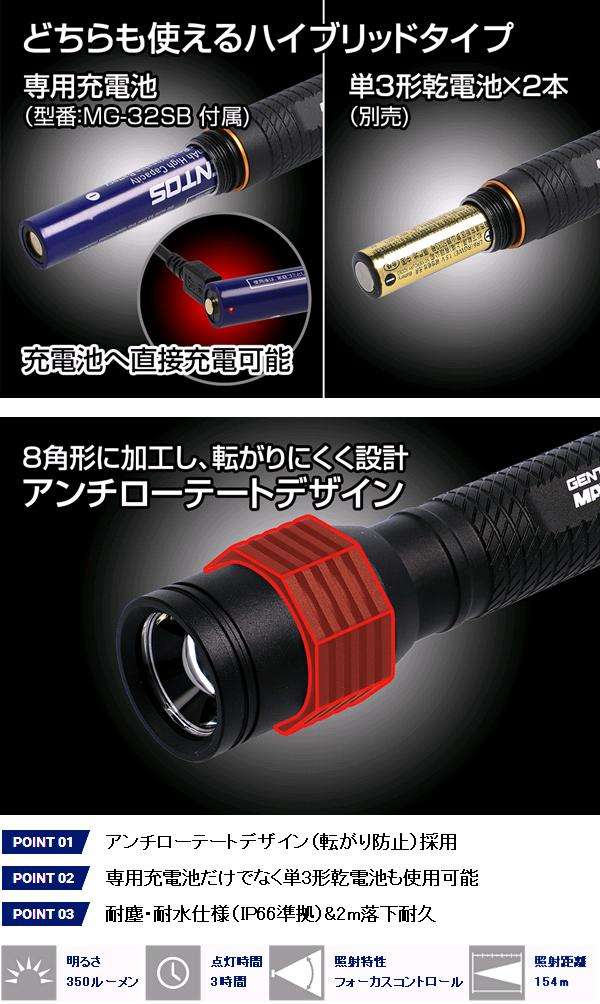 □GENTOS ジェントス KDHT-2115 MAGNUM マグナム フラッシュ