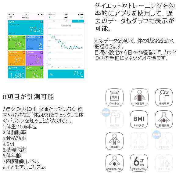 オムロン HBF-227T-SW 体重体組成計 Karada Scan 両足測定タイプ