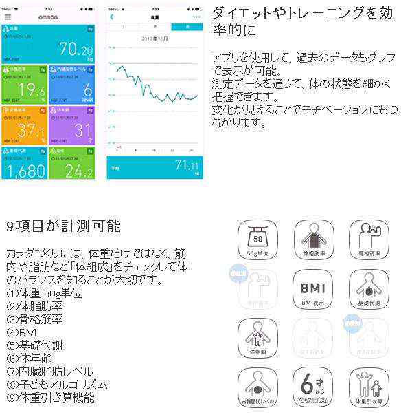 オムロン HBF-255T-BK 体重体組成計 Karada Scan 両足測定タイプ
