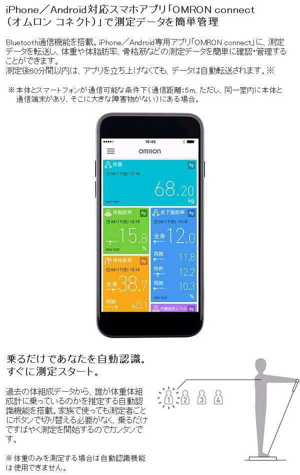 オムロン HBF-702T 体重体組成計 Karada Scan 両手両足測定タイプ