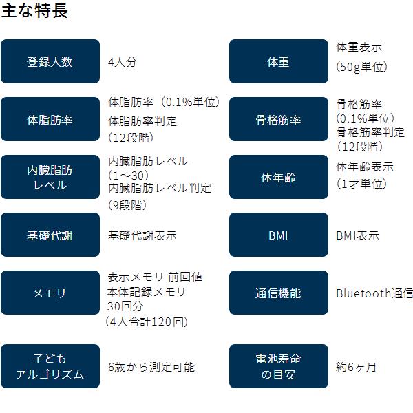 オムロン　KRD-608T2-W　体重体組成計　Karada Scan　カラダスキャン　KRD608T2W【送料無料(沖縄・離島を除く)】【お取り寄せ商品】OMRON　体重計　体組成計_4