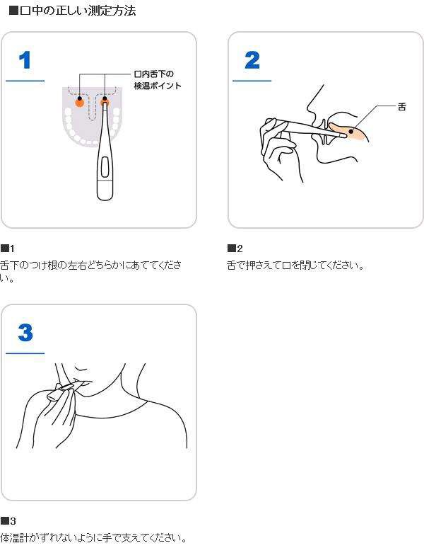 オムロン MC-170 電子体温計 けんおんくん 脇・口内 実測式 MC170【お取り寄せ商品】OMRON ヘルスケア 電子 体温計の通販はau  PAY マーケット ＫＣＭオンラインショップ au PAY マーケット－通販サイト