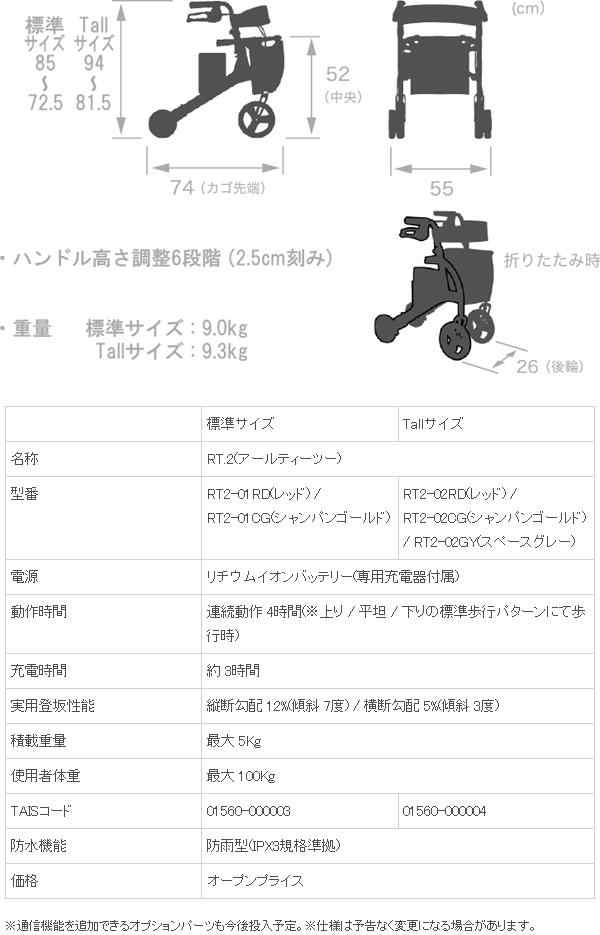 RTワークス　RT2-02GY　電動アシスト　ロボットアシストウォーカーRT.2　スペースグレー【送料無料(沖縄・離島を除く)】【メーカー直送】