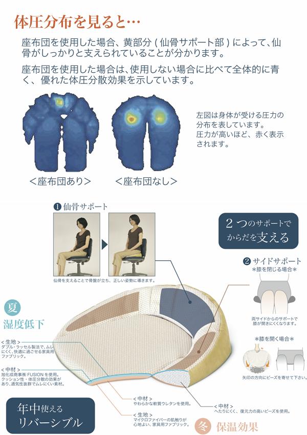 K-SSZ-154 仙骨サポート座布団　レッド×ライトグレー【送料無料(北海道・沖縄・離島を除く)】【メーカー直送】【同梱／代引不可】【丸菱工業　骨盤サポートクッション　正しい姿勢　猫背対策】_2