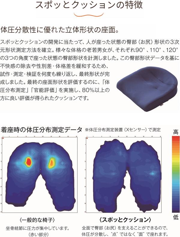 K-SPZ-511 スポッとクッション レッド【送料無料(北海道・沖縄・離島を