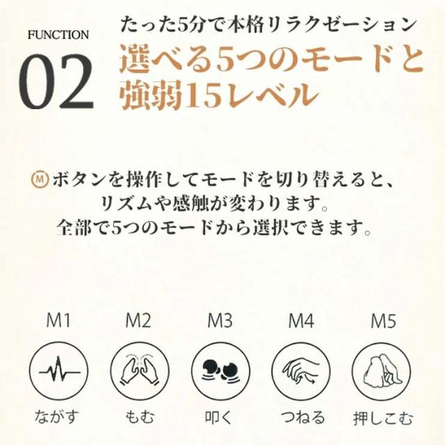 wavewave001　WAVEWAVE ポケット ヒート ネック　ブラック　低周波パルス　温熱EMS【送料無料(北海道・沖縄・離島を除く)】【メーカー直送】【同梱/代引不可】美容　健康　EMS　器具_14