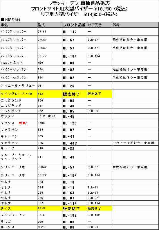 OXバイザー　オックスバイザー　ブラッキーX　フロント用　ニッサン車【送料無料(北海道・沖縄・離島を除く)】【同梱/代引き不可】【ドア