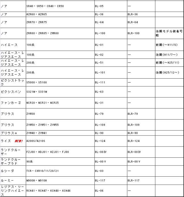 OXバイザー　オックスバイザー　ブラッキーX　リア用　トヨタ車【送料無料(北海道・沖縄・離島を除く)】【同梱/代引き不可】【ドアバイザー　サンバイザー　サイドバイザー　雨どい】_3