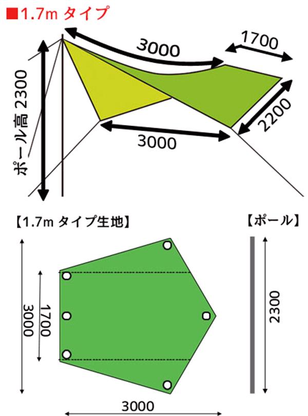 CSP-1.7 カーサイドペンタゴン カーサイドタープ 1.7Mタイプ グリーン