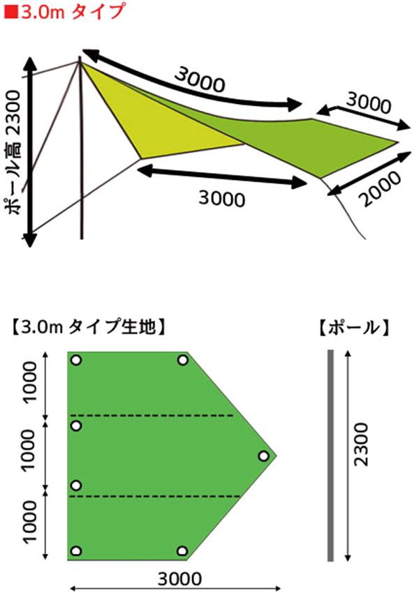 CSP-3.0 カーサイドペンタゴン カーサイドタープ 3Mタイプ グリーン