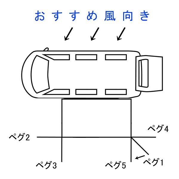 CSS-01 カーサイドスクリーン カーサイドタープ 3Mタイプ ブラック