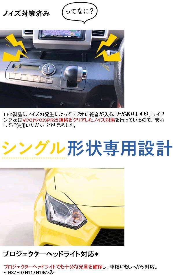 スフィアライト　SRACH4060-02　LEDヘッドライト RIZINGアルファ H4 Hi/Lo 6000K 12V用 日本製 2年保証【お取り寄せ商品】LED ヘッドランプ　バルブ_8