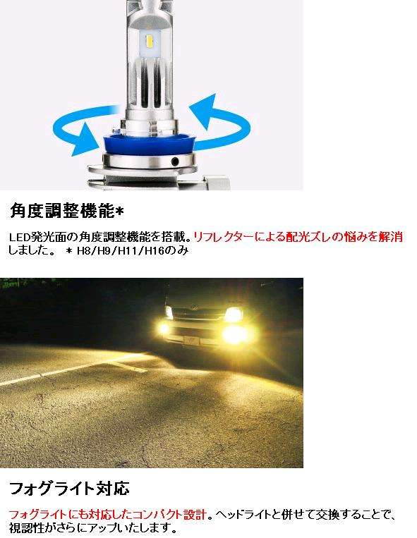 スフィアライト　SRACH4060-02　LEDヘッドライト RIZINGアルファ H4 Hi/Lo 6000K 12V用 日本製 2年保証【お取り寄せ商品】LED ヘッドランプ　バルブ_9