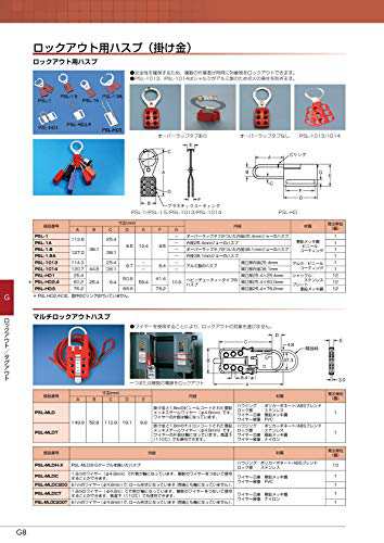 パンドウイット ロックアウト用ハスプ 1個入り PSL-1013の通販はau PAY