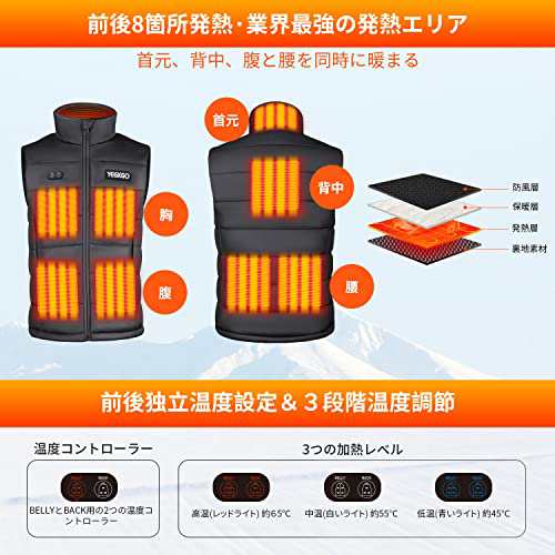 S [YEGKGO] 電熱ベスト 加熱ベスト 前後8箇所発熱 3段温度調整 前後