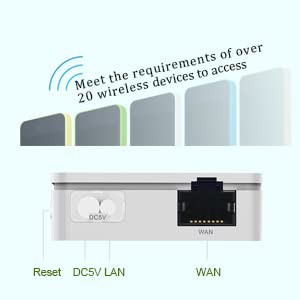 2.4G WiFi Bridge ルーター VONETS VAR11N-300 WiFiブリッジ