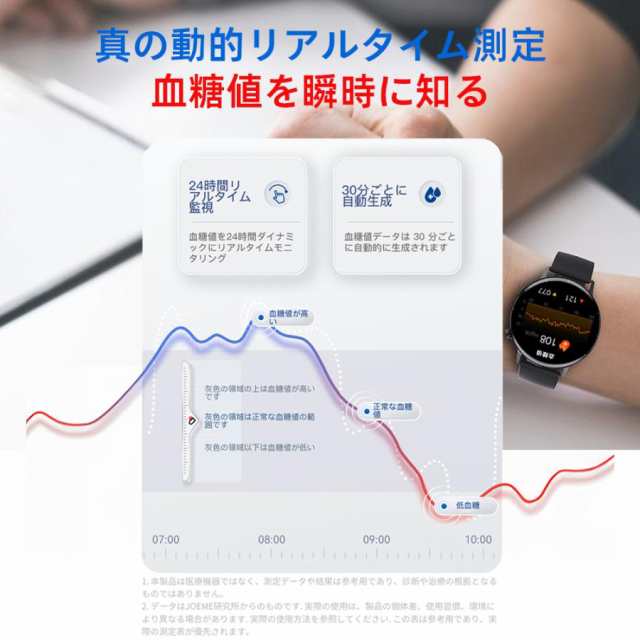 スマートウォッチ 日本製センサー ECG心電図測定 通話機能 血糖値 24