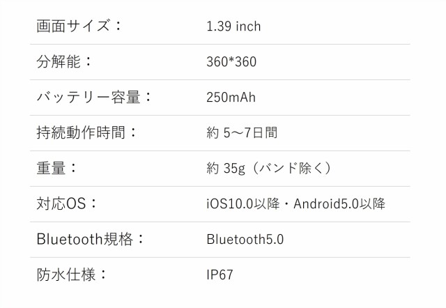 女性用 スマートウォッチ 丸型 本体 血圧測定 血中酸素測定 心拍計 通話機能付き アンドロイド 日本語対応 腕時計 レディース ギフト プ