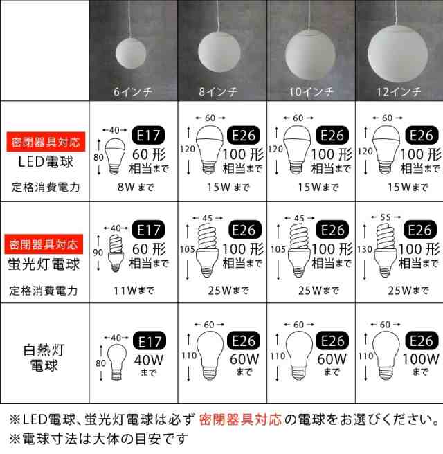 LED照明 】 12インチボールペンダント 30センチ ガラス 球