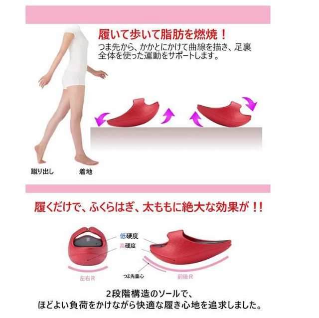 ダイエットサンダル 販売 余計