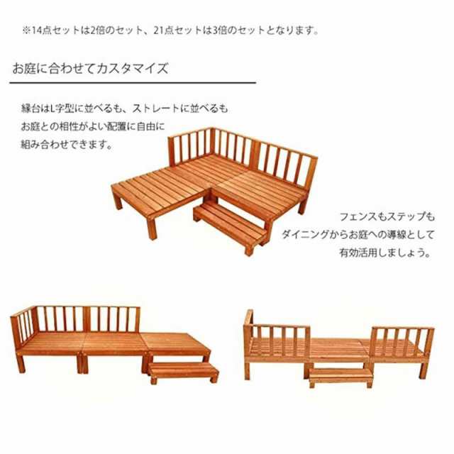 ウッドデッキ 天然木 キット 7点セット 0.75坪 ウッドパネル 家具