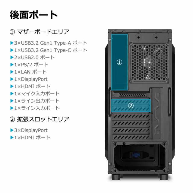 ゲーミングPC RTX3070 Core i5-12400F メモリ16GB SSD1TB B760 ...