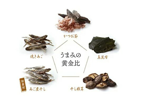 久原本家 茅乃舎だし 黄金比のだし　160g（8g×20袋）8袋 出汁 だしの素 調味料 だし汁 だしパック 出汁パック かやのや_2
