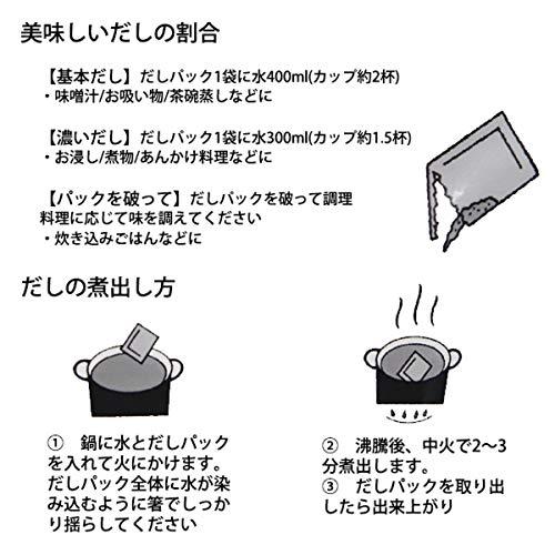 久原本家 茅乃舎だし 黄金比のだし　160g（8g×20袋）8袋 出汁 だしの素 調味料 だし汁 だしパック 出汁パック かやのや_3
