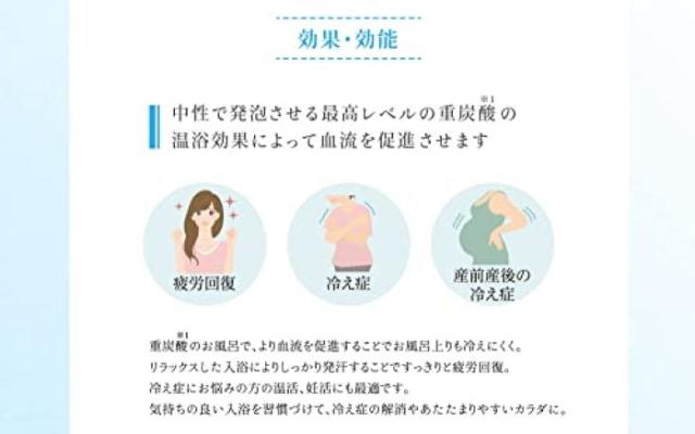 [医薬部外品]薬用Recovery Tab (リカバリータブ) 重炭酸イオン入浴剤 シリカ配合 疲労回復 腰痛 無香料 無着色 日本製 (45錠入(15回分)) 3袋_4