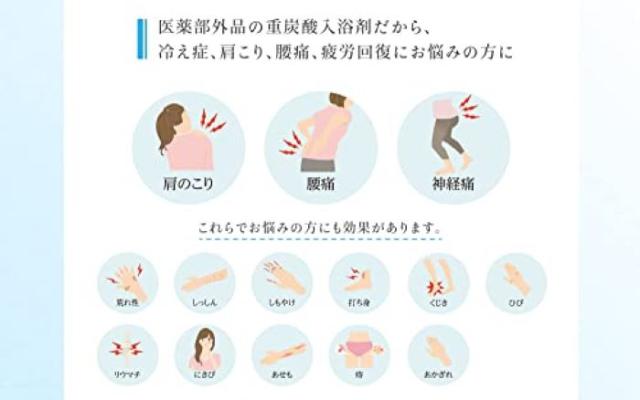 [医薬部外品]薬用Recovery Tab (リカバリータブ) 重炭酸イオン入浴剤 シリカ配合 疲労回復 腰痛 無香料 無着色 日本製 (45錠入(15回分)) 3袋_5
