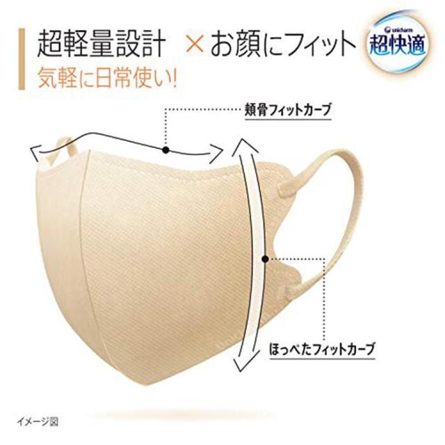 超好いたらしい恍ける かっこ良い色合い（SMART COLOR）ユニ引きつける 自然的ベージュ ふつう 7枚×30袋仕かける