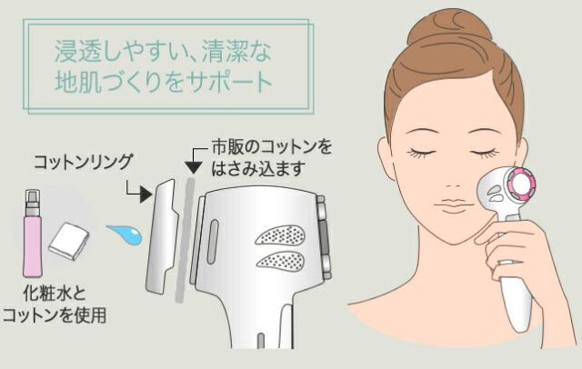 パルフェリュクス ( Parfait Luxe ) 複合型美容器 【 美顔器 】 SPL-W01C_8