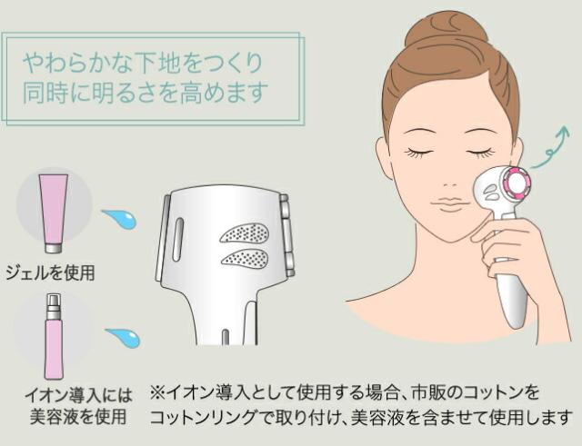 パルフェリュクス ( Parfait Luxe ) 複合型美容器 【 美顔器 】 SPL-W01C_9