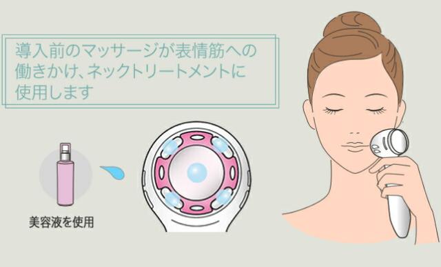 パルフェリュクス ( Parfait Luxe ) 複合型美容器 【 美顔器 】 SPL-W01C_10