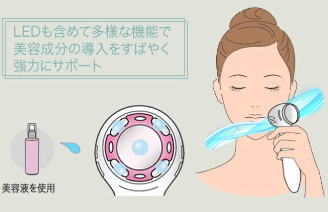 パルフェリュクス ( Parfait Luxe ) 複合型美容器 【 美顔器 】 SPL-W01C_11