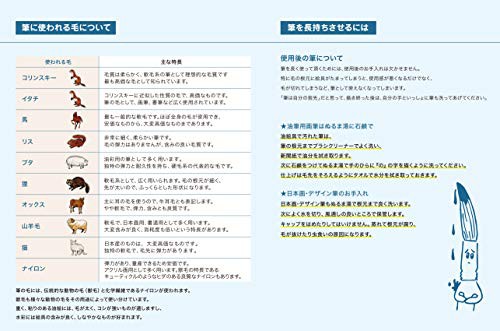 8号_丸 名村大成堂(Namurataiseidou) アクリル筆 NS 8号 丸の