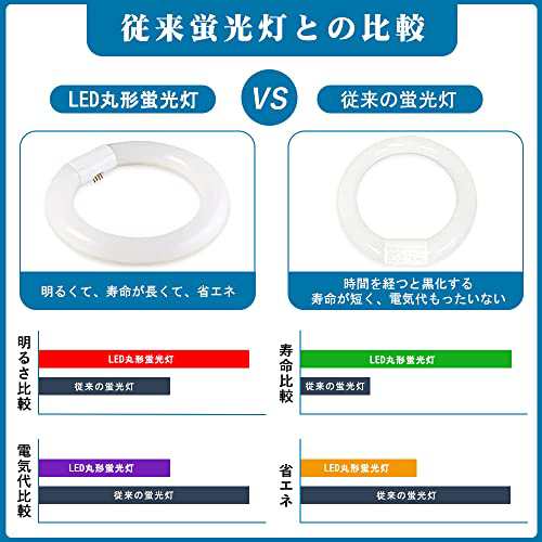 40形_電球色 LED蛍光灯 丸型蛍光灯 30形 32形 40形 グロー式 工事不要