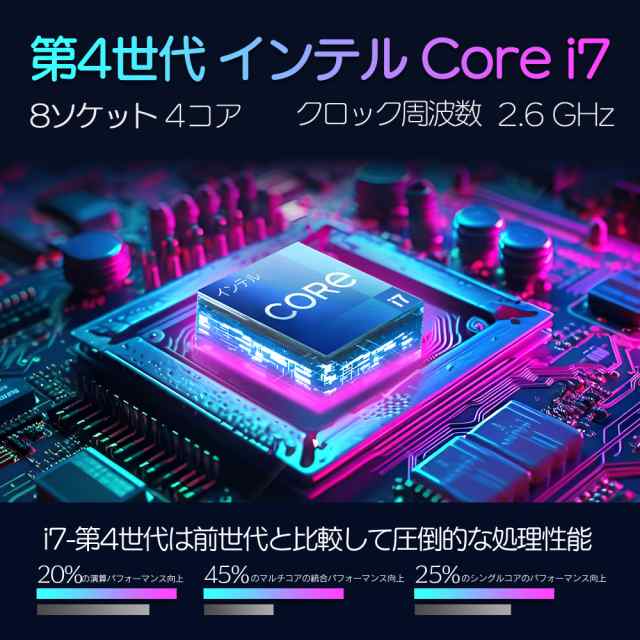 2024年新モデル 外付けGPUボックス グラフィックボード 外付けeGPU AMD Navi33 RX 7600M-XT 120W 内蔵 8GB DDR6 SSD M.2 2280 OCulink US