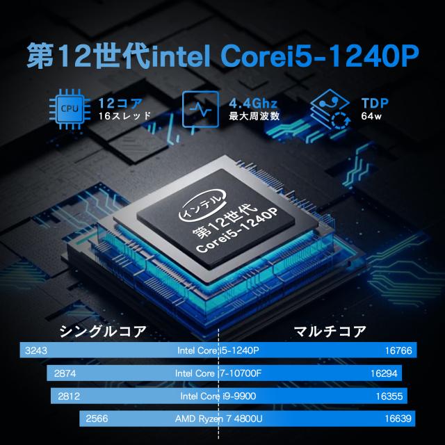 高性能ゲーミングノートパソコン 新品 本体 15.6型 Office付き 第12